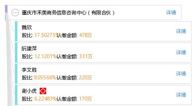 重庆市禾美商务信息咨询中心（有限合伙） 专业赋能企业发展的商务智囊